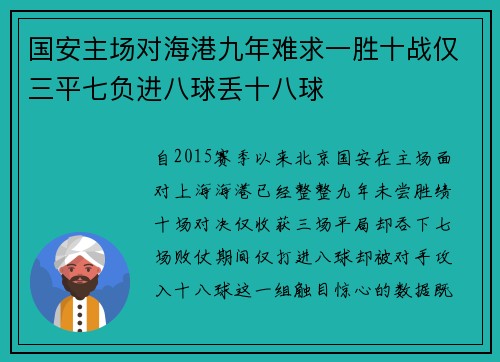 国安主场对海港九年难求一胜十战仅三平七负进八球丢十八球